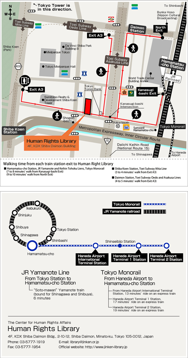 Access map